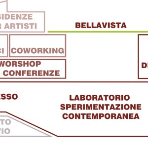 sezione%20prospetticaq%20nuova-01.jpeg sezione%20prospetticaq%20nuova-01.jpeg