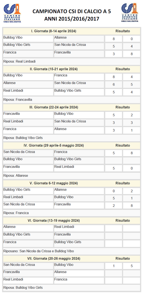 calendario_calcio a 5