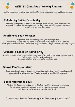 week 5 - creating a rhythm.jpeg