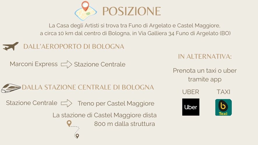 posizione.jpeg