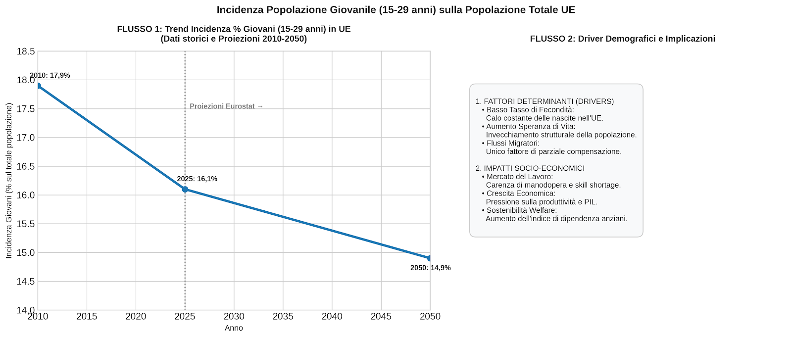 giovani-europei-intro-grafico-nuovo-ita.png giovani-europei-intro-grafico-nuovo-ita.png