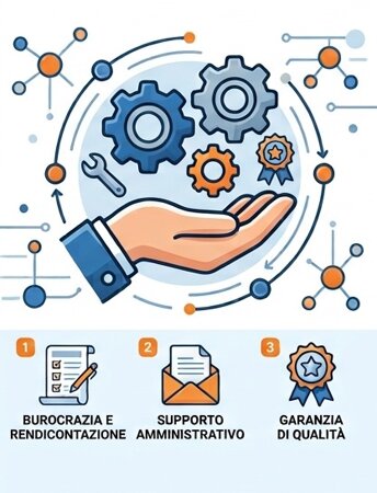 supporto-formazione-iterego.jpeg