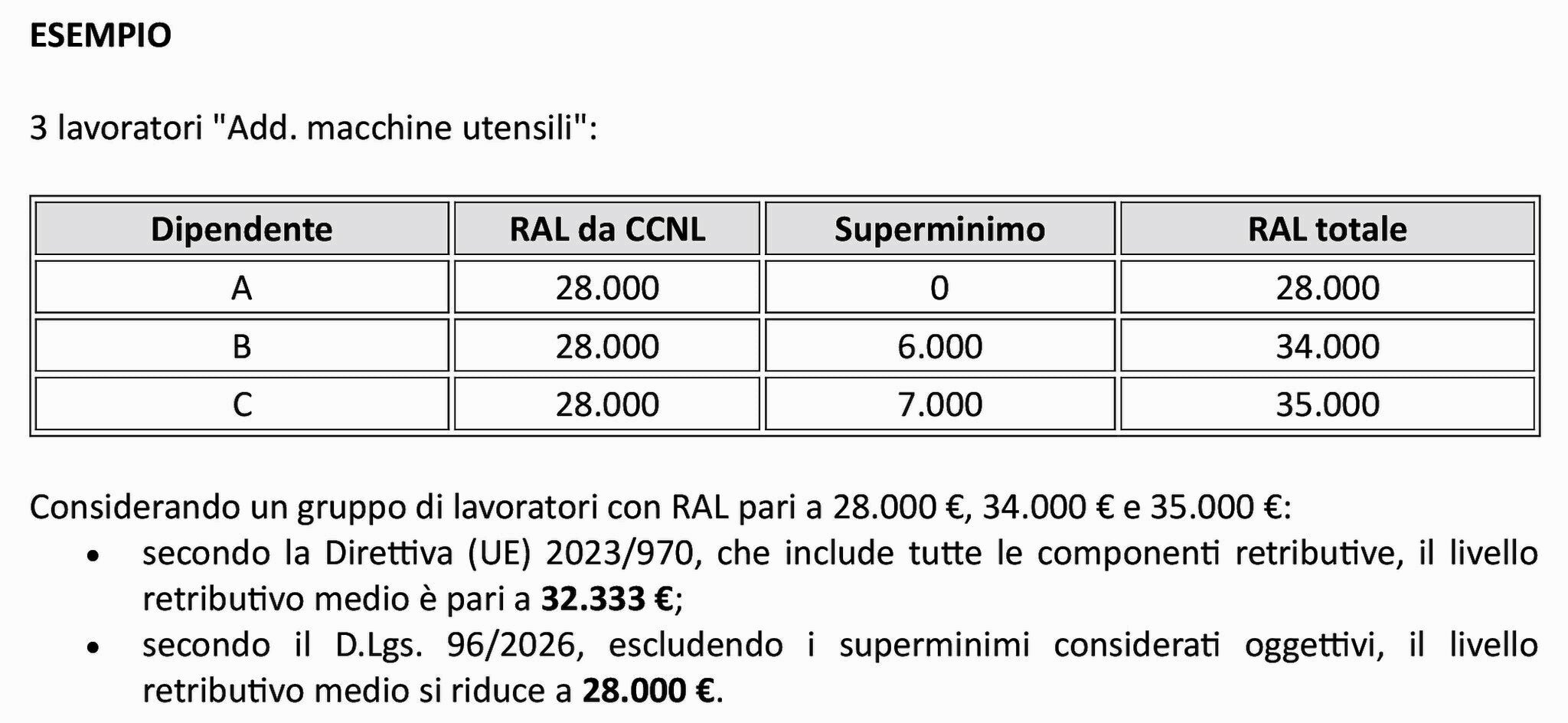 determinazione-dei-livelli.jpeg
