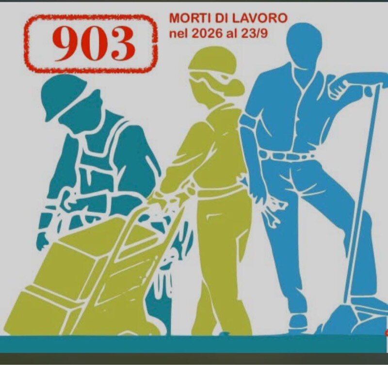 Vittime del lavoro, superato il muro delle 900