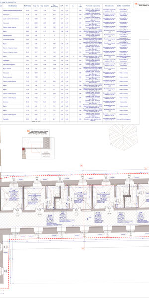 odc_p1_cuneo_dettagliate2.jpeg
