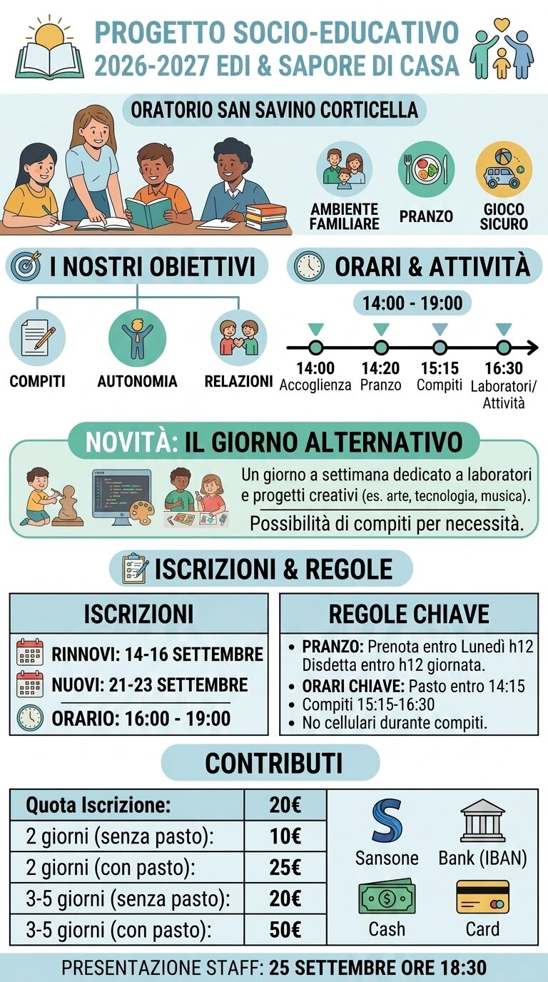doposcuola26:27.jpeg