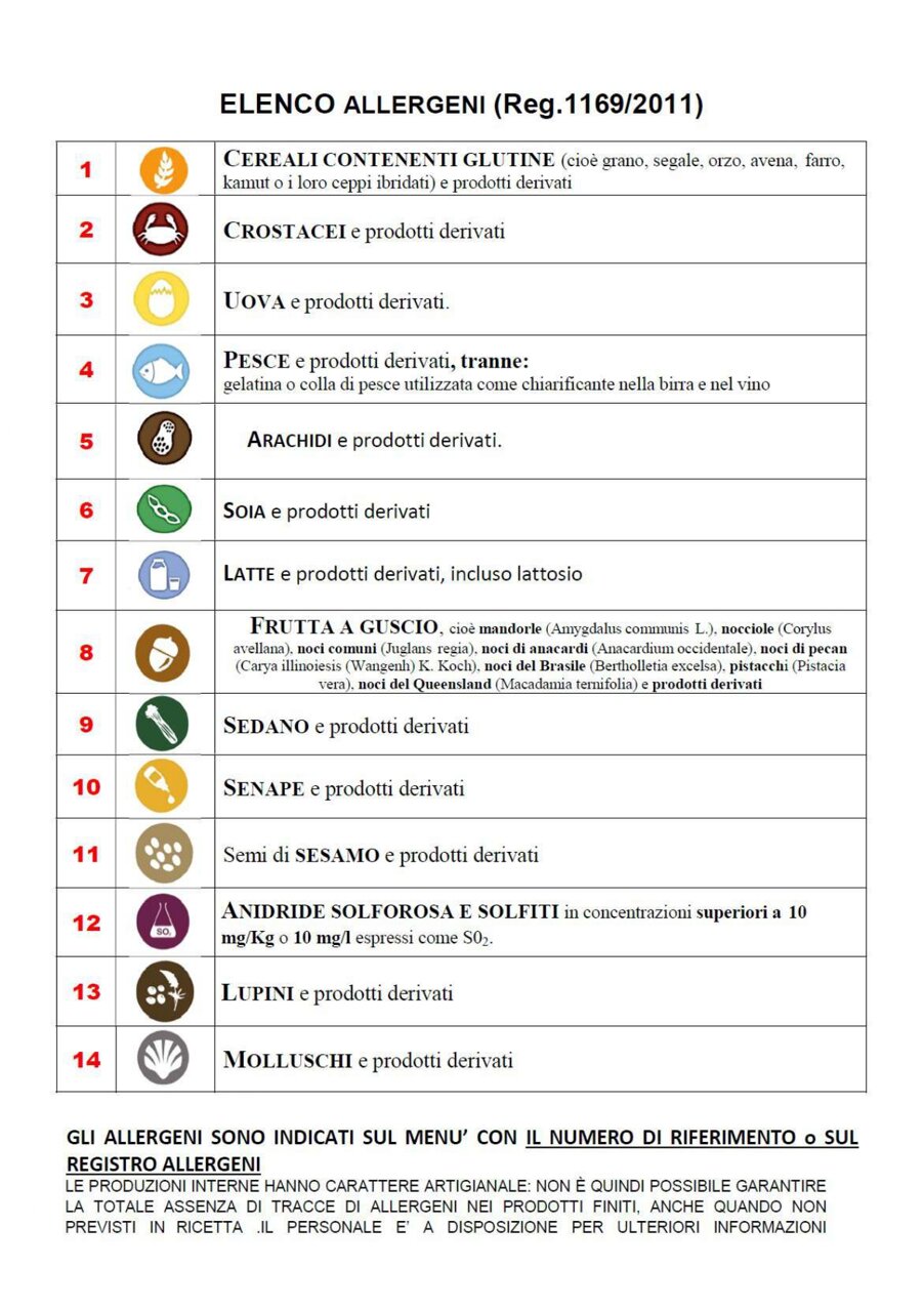 menu completo ita_page-0004.jpeg menu completo ita_page-0004.jpeg