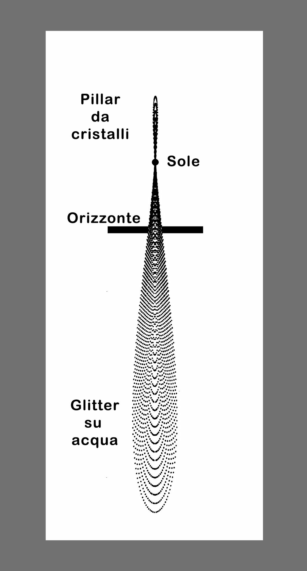 pillar-glitter.jpeg