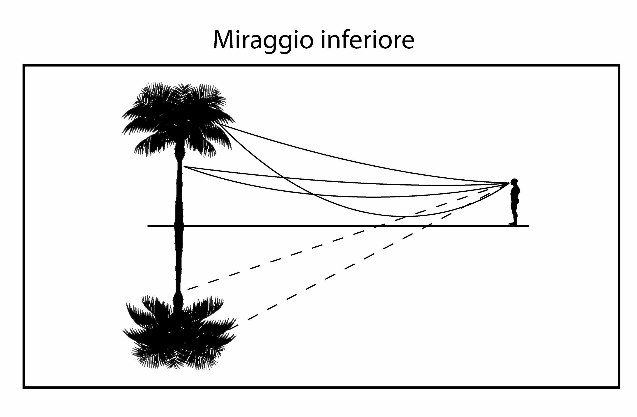 miraggi-disegno3.jpeg
