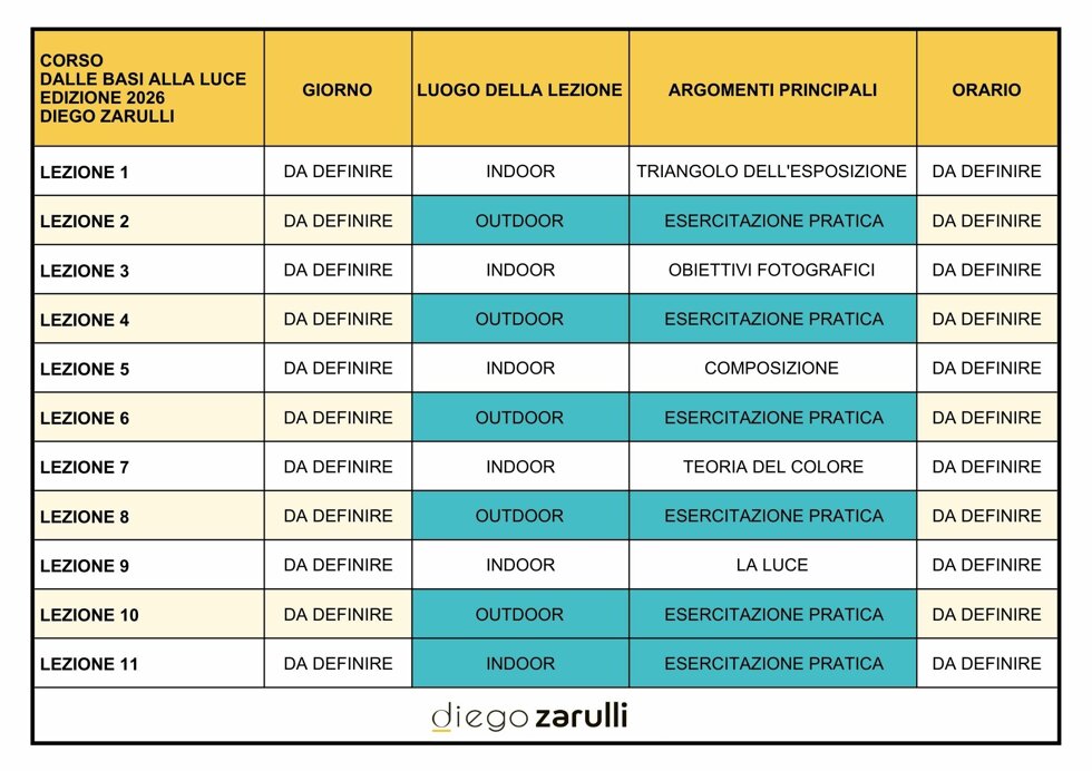 dalle basi alla luce_ programma.jpeg