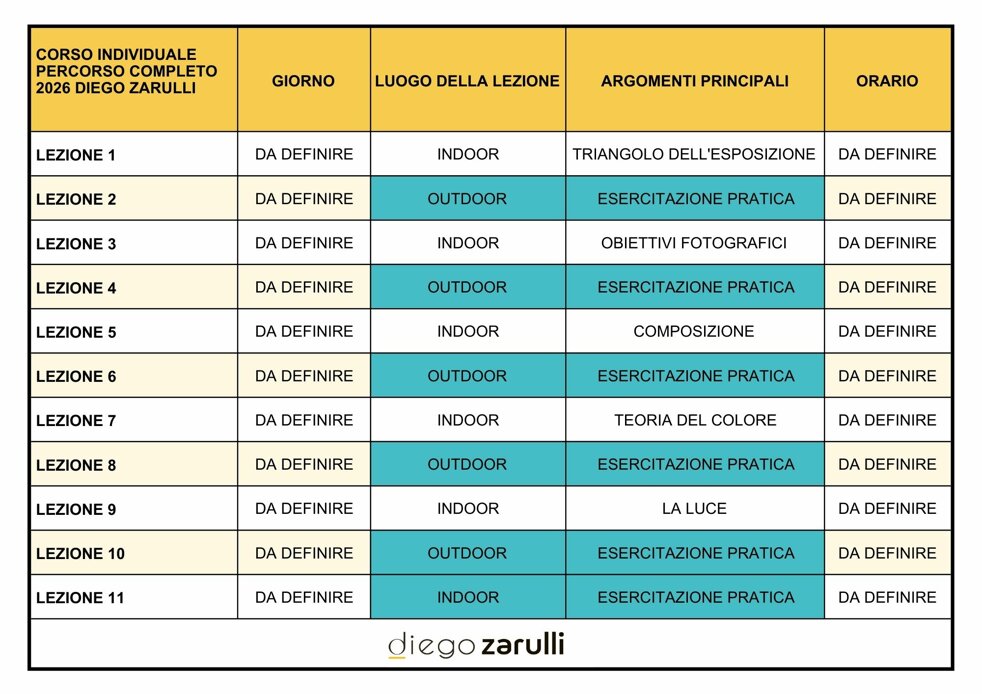 corso individuale percorso completoprogramma.jpeg