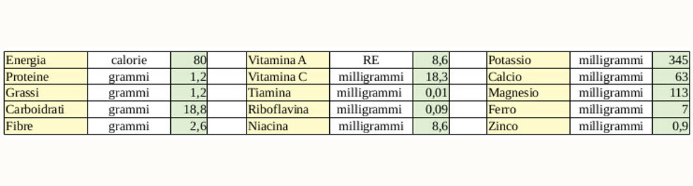 fotositovivaipawpaw06 fotositovivaipawpaw06