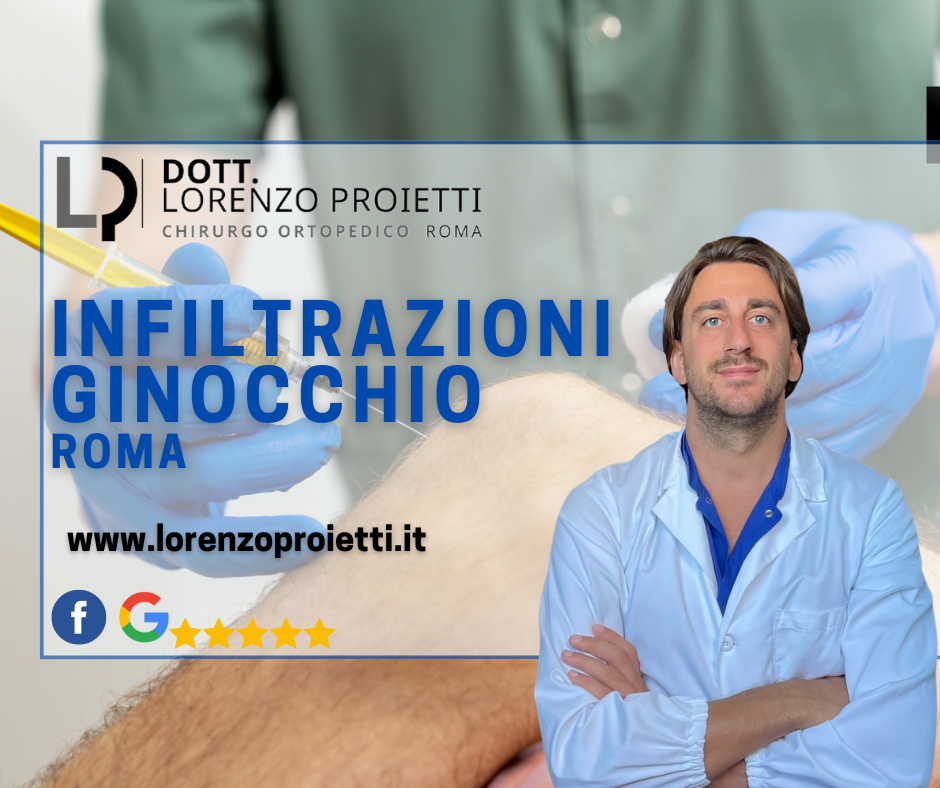 Infiltrazioni Ginocchio Roma | Acido Ialuronico, PRP e Cellule Staminali