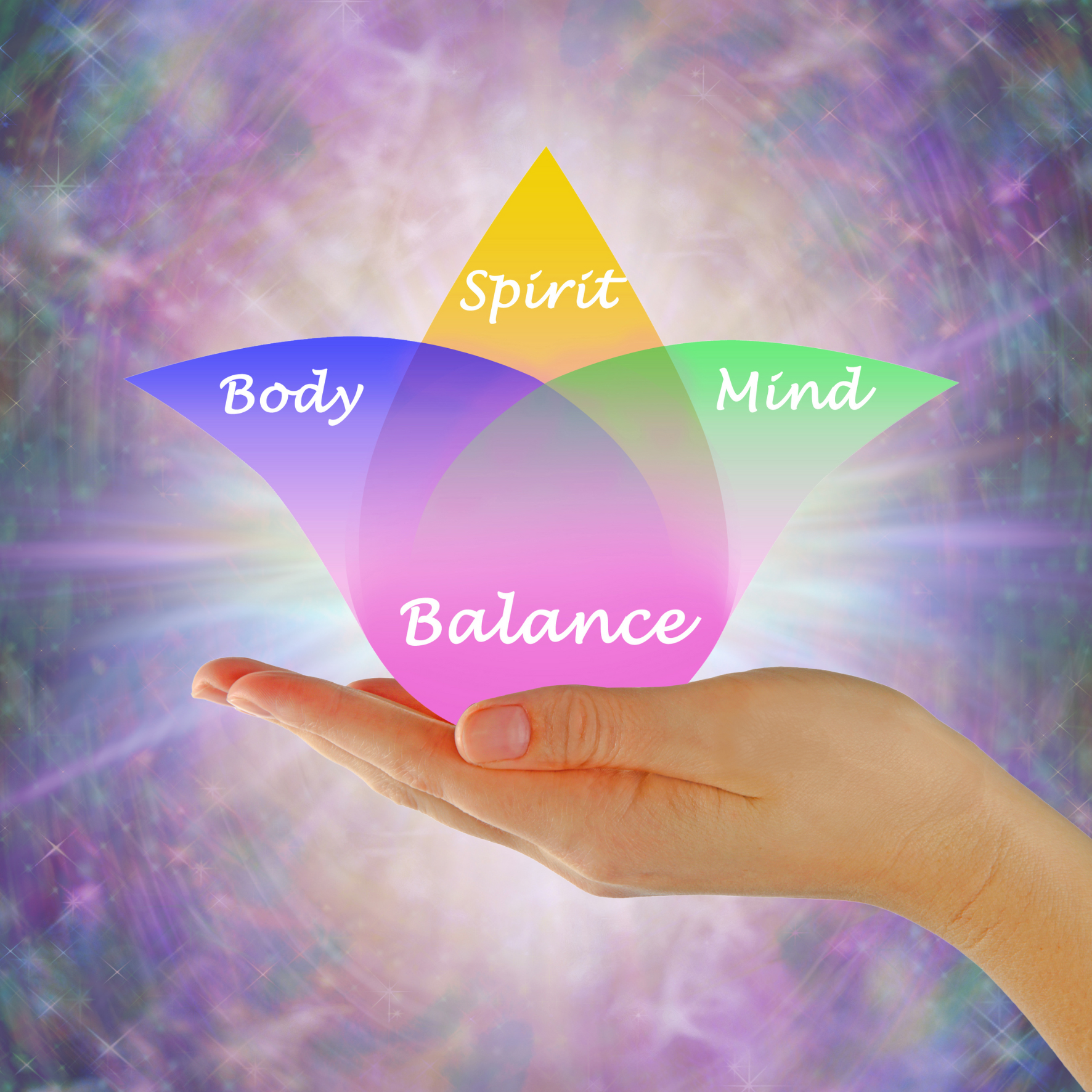 Che cos’è la Biokinesiologia e come agisce sul benessere profondo