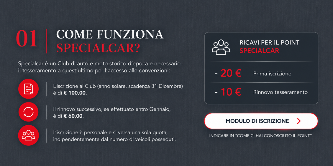 come funziona specialcar_