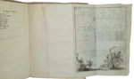 antoine-esprit-deidier-elementi-generali-delle-principali-parti-delle-matematiche-necessarj-ancora-all-artiglieria-e-allarte-militare-in-venezia-appresso-modesto-fenzo-17611762