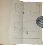 valentino-ceccato-cecato-il-moto-della-terra-dimostrato-contrario-alla-fede-ed-alla-ragione-in-sei-lettere-scritte-ad-un-amico-dal-rd-valentin-cecato-prete-della-chiesa-di-s-geremia-in-venezia-nella-stamperia-fenzo-1783