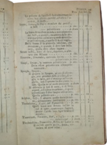 a-cura-di-giuseppe-galeazzi-farmacopea-ad-uso-de-poveri-veduta-e-riveduta-dall-autore-ed-accresciuta-di-una-nuova-aggiunta-milano-presso-giuseppe-galvazzi-1804