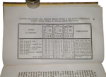 folchino-schizzi-sulle-sostanze-nutritive-che-contengono-le-ossa-sul-modo-d-estrarle-col-sussidio-del-vapore-e-d-usarne-a-vantaggio-de-poveri-con-tavole-milano-per-gaspare-truffi-1830