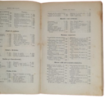 angelo-dubini-la-cucina-degli-stomachi-deboli-ossia-pochi-piatti-non-comuni-semplici-economici-e-di-facile-digestione-con-alcune-norme-relative-al-buon-governo-delle-vie-digerenti-milano-tip-bernardoni-di-c-rebeschini-e-c-1883