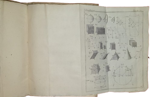 antoine-esprit-deidier-elementi-generali-delle-principali-parti-delle-matematiche-necessarj-ancora-all-artiglieria-e-allarte-militare-in-venezia-appresso-modesto-fenzo-17611762