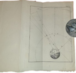 valentino-ceccato-cecato-il-moto-della-terra-dimostrato-contrario-alla-fede-ed-alla-ragione-in-sei-lettere-scritte-ad-un-amico-dal-rd-valentin-cecato-prete-della-chiesa-di-s-geremia-in-venezia-nella-stamperia-fenzo-1783