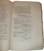 memoria-nella-causa-della-ragion-di-banca-corrente-nella-presente-citta-michele-antonio-ballor-ghio-e-compagnia-attrice-contro-la-ragion-di-negozio-pur-corrente-in-questa-citta-claudio-francesco-rignon-convenuta-torino-dalla-stamperia-mairesse-1790