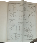 leonhardo-euler-eulero-introductio-in-analysin-infinitorum-lugduni-apud-bernuset-delamolliere-falque-soc-1797