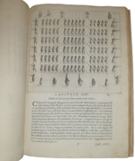 francesco-marzioli-precetti-militari-consacrati-al-nome-dell-altezza-serenissima-di-ferdinando-maria-duca-dell-una-e-dell-altra-baviera-e-del-superiore-palatinato-elettore-del-sacro-romani-impero-in-bologna-per-l-erede-di-d-barbieri-1670