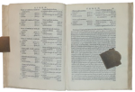 niccolo-tartaglia-niccolo-fontana-la-nova-scientia-de-nicolo-tartaglia-con-il-primo-libro-delli-quesiti-con-regola-generale-di-solevare-ogni-fondata-nave-navilii-in-vinegia-per-curtio-troiano-de-i-navo-1558-1562