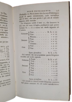 folchino-schizzi-sulle-sostanze-nutritive-che-contengono-le-ossa-sul-modo-d-estrarle-col-sussidio-del-vapore-e-d-usarne-a-vantaggio-de-poveri-con-tavole-milano-per-gaspare-truffi-1830