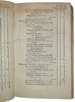 a-cura-di-giuseppe-galeazzi-farmacopea-ad-uso-de-poveri-veduta-e-riveduta-dall-autore-ed-accresciuta-di-una-nuova-aggiunta-milano-presso-giuseppe-galvazzi-1804