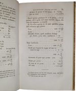 folchino-schizzi-sulle-sostanze-nutritive-che-contengono-le-ossa-sul-modo-d-estrarle-col-sussidio-del-vapore-e-d-usarne-a-vantaggio-de-poveri-con-tavole-milano-per-gaspare-truffi-1830