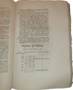 memoria-nella-causa-della-ragion-di-banca-corrente-nella-presente-citta-michele-antonio-ballor-ghio-e-compagnia-attrice-contro-la-ragion-di-negozio-pur-corrente-in-questa-citta-claudio-francesco-rignon-convenuta-torino-dalla-stamperia-mairesse-1790