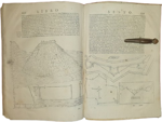 buonaiuto-lorini-le-fortificationi-corrette-ampliate-per-la-lor-compita-perfettione-con-laggiunta-del-sesto-libro-doue-si-mostra-lordine-di-fortificare-le-citta-in-venetia-presso-francesco-rampazetto-1609