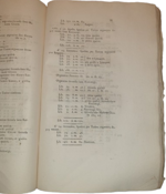 memoria-nella-causa-della-ragion-di-banca-corrente-nella-presente-citta-michele-antonio-ballor-ghio-e-compagnia-attrice-contro-la-ragion-di-negozio-pur-corrente-in-questa-citta-claudio-francesco-rignon-convenuta-torino-dalla-stamperia-mairesse-1790