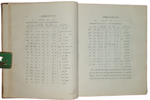 sir-william-jones-a-grammar-of-the-persian-language-eighth-edition-with-considerable-additions-and-improvements-by-the-rev-samuel-lee-london-printed-by-w-nicol-cleveland-row-1823