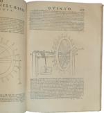buonaiuto-lorini-le-fortificationi-corrette-ampliate-per-la-lor-compita-perfettione-con-laggiunta-del-sesto-libro-doue-si-mostra-lordine-di-fortificare-le-citta-in-venetia-presso-francesco-rampazetto-1609