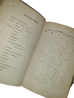 farmacopea-per-gli-stati-sardi-rilegato-insieme-a-tariffa-dei-medicinali-per-gli-stati-sardi-torino-stamperia-reale-1853