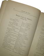 ernst-von-malortie-das-menu-eine-culinarische-studie-hannover-klindworths-verlag-1878