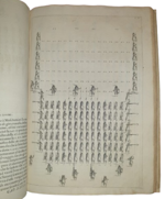 francesco-marzioli-precetti-militari-consacrati-al-nome-dell-altezza-serenissima-di-ferdinando-maria-duca-dell-una-e-dell-altra-baviera-e-del-superiore-palatinato-elettore-del-sacro-romani-impero-in-bologna-per-l-erede-di-d-barbieri-1670