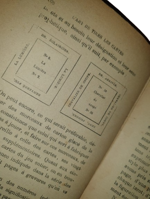 antonio-magus-l-art-de-tirer-les-cartes-avec-toutes-les-explications-anciennes-et-modernes-des-cartomanciens-les-plus-celebres-precede-d-un-dictionnaire-abrege-des-sciences-divinatoires-paris-librairie-garnier-freres-1908