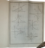 leonhardo-euler-eulero-introductio-in-analysin-infinitorum-lugduni-apud-bernuset-delamolliere-falque-soc-1797