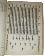 francesco-marzioli-precetti-militari-consacrati-al-nome-dell-altezza-serenissima-di-ferdinando-maria-duca-dell-una-e-dell-altra-baviera-e-del-superiore-palatinato-elettore-del-sacro-romani-impero-in-bologna-per-l-erede-di-d-barbieri-1670