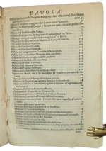 lelio-brancaccio-lodovico-melzi-giorgio-basta-fucina-di-marte-nella-quale-con-mirabile-industria-e-con-finissima-tempra-d-instruzioni-militari-essercitabile-in-guerra-in-venetia-appresso-i-giunti-1641