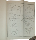 leonhardo-euler-eulero-introductio-in-analysin-infinitorum-lugduni-apud-bernuset-delamolliere-falque-soc-1797