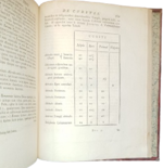 isaac-newton-isaaci-newtoni-equitis-aurati-opuscula-mathematica-philosophica-et-philologica-collegit-partimque-latine-ac-recensuit-joh-castillioneus-jurisconsultus-lausannae-geneve-apud-marcum-michaelem-bousquet-1744