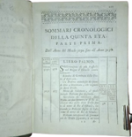isacco-gioseffo-berruyer-storia-del-popolo-di-dio-dalla-sua-origine-sino-alla-nascita-del-messia-tratta-da-soli-libri-santi-ovvero-il-testo-sacro-de-libri-dell-antico-testamento-in-venezia-presso-giambattista-recurti-1741