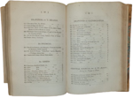 henry-ibbot-henry-p-hope-william-roscoe-william-alexander-john-furnell-tuffen-a-catalogue-of-the-valuable-and-extensive-collection-rilegato-insieme-con-altri-10-cataloghi-a-catalogue-of-london-1813-18161818-1821-1823-1824-1826