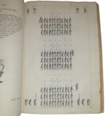 francesco-marzioli-precetti-militari-consacrati-al-nome-dell-altezza-serenissima-di-ferdinando-maria-duca-dell-una-e-dell-altra-baviera-e-del-superiore-palatinato-elettore-del-sacro-romani-impero-in-bologna-per-l-erede-di-d-barbieri-1670